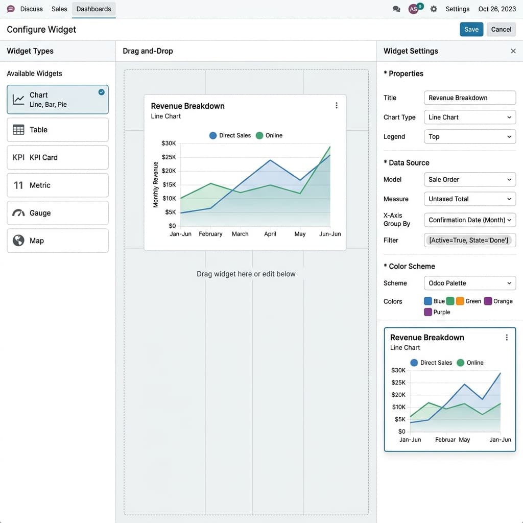 ERP Accounting & Tax Localization — Pesonna Indonesia Jaya screenshot 3